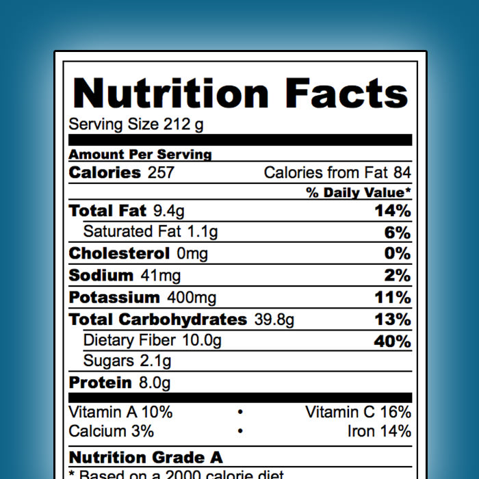 How do you calculate nutrition facts?